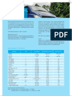 Gasoline Gasohol IRPC Brochure