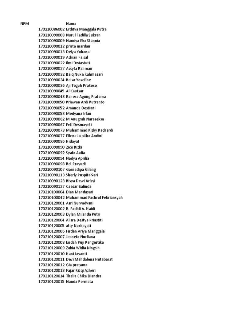 Session B - [24 x 80] - Pennsylvania Department of Health, image size:768x1024