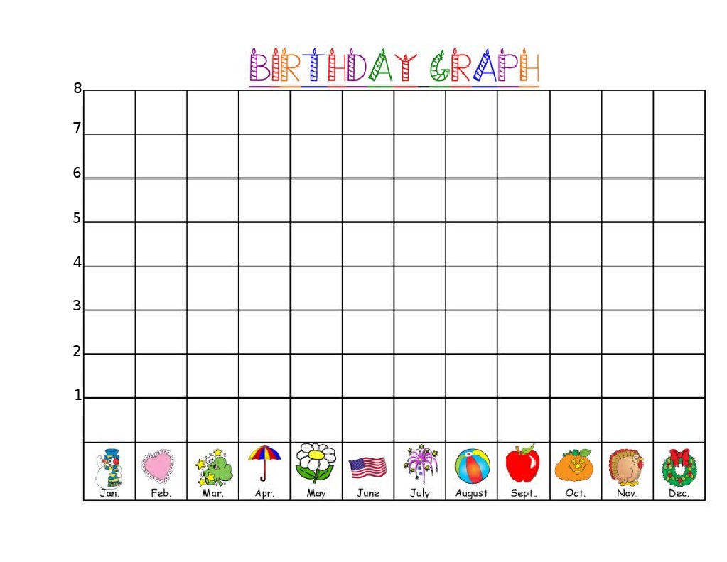 Birthday Graph For Math Folder | PDF