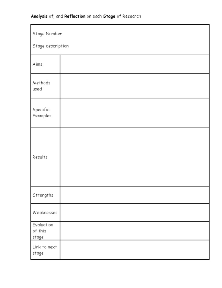 Research Stage Analysis and Reflection | PDF