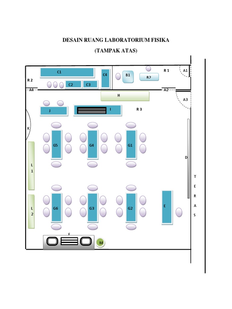 Desain Lab | PDF | Kajian Bahasa Asing