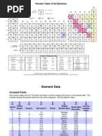 Periodic Table of The Elements: 18 Viii A 1 IA