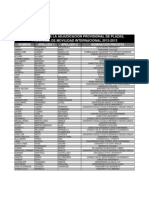 Adjudicación Provisional de Plazas, Programa de Movilidad Internacional 2012-2013