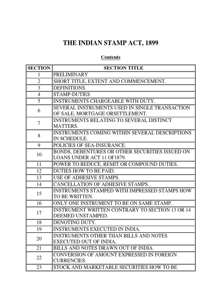 Indian Stamp Act Negotiable Instrument Mortgage Law
