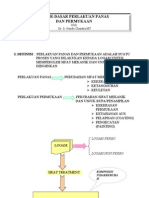 Dasar2 Perlakuan Panas&Permukaan