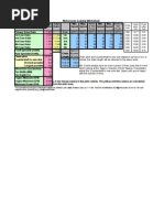 Download Motorcycle Gearing Calculator by H3liax SN11720652 doc pdf