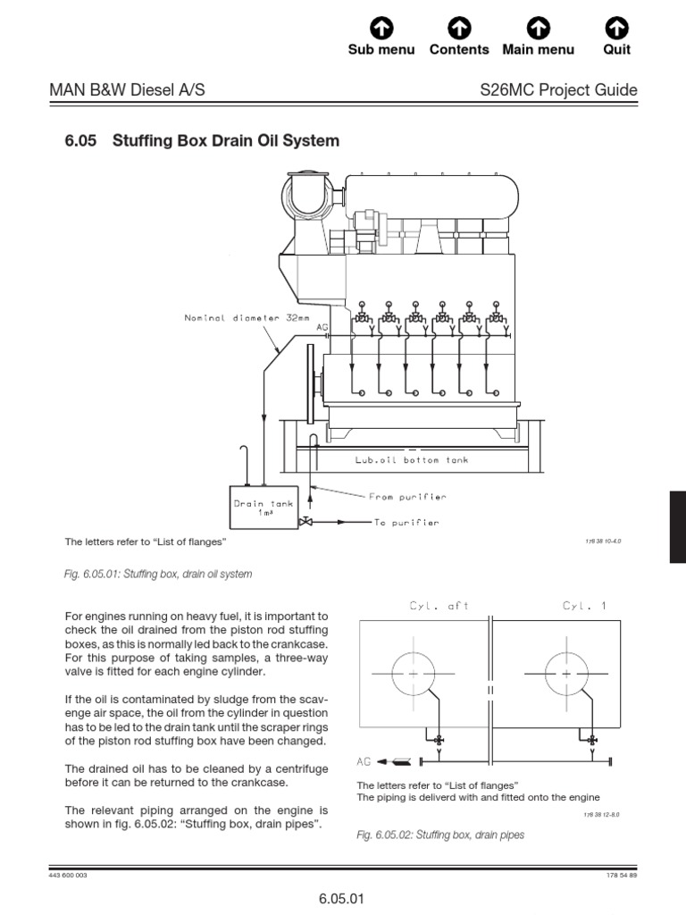 Stuffing Box Drain Oil System Overview | PDF