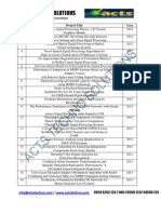 ACTS TECHNO SOLUTIONS - MATLAB IEEE  based DSP/DIP 2012 TITLES