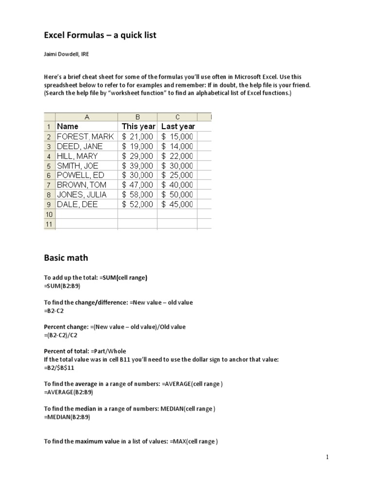 Excel Formulas A Quick List Microsoft Excel String Computer Science