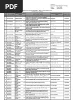 Lampiran Peserta Seminar Hasil Penelitian Selesai 2013 1 | PDF