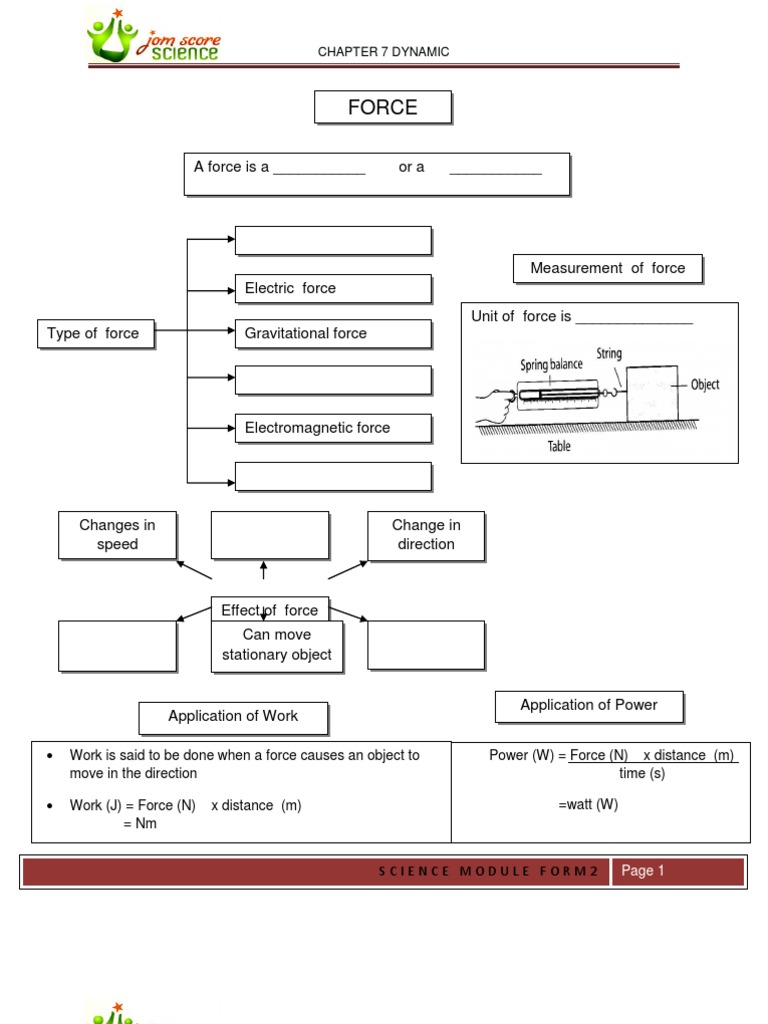 Understanding Forces and Measurements | PDF | Friction | Experiment