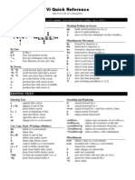 Vi Quick Reference