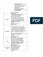 SWOT Analysis Activity