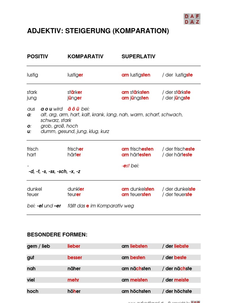 Deutsch - Komparation der Adjektive