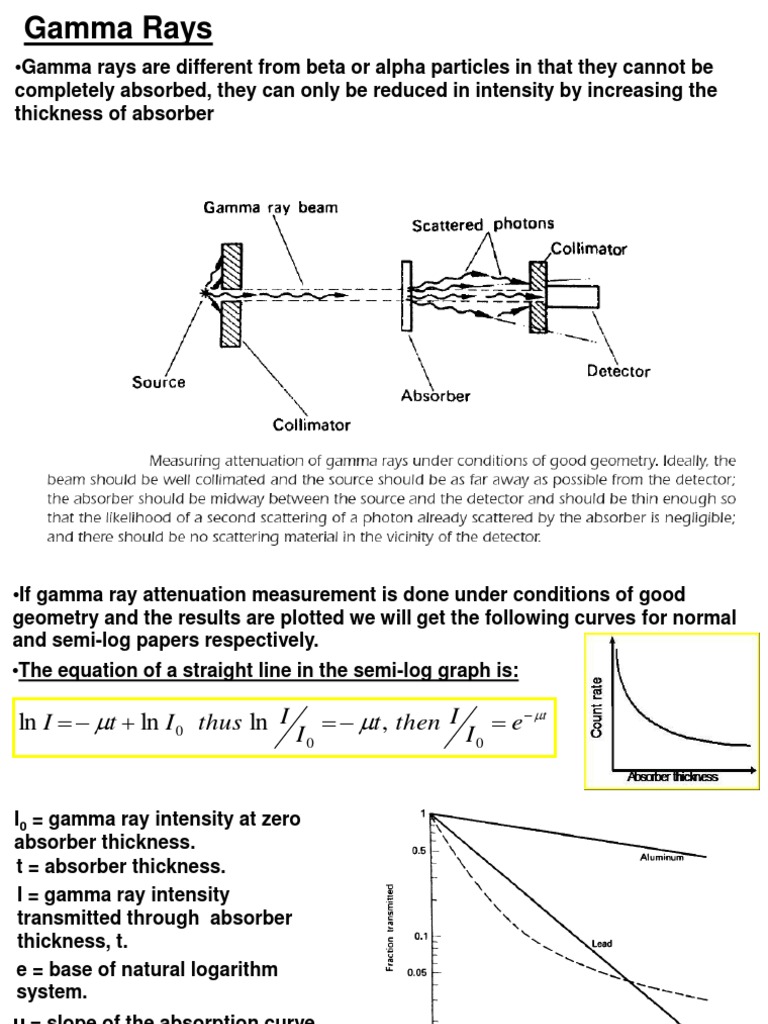 Gamma Ray Attenuation and Properties | PDF | Photoelectric Effect ...
