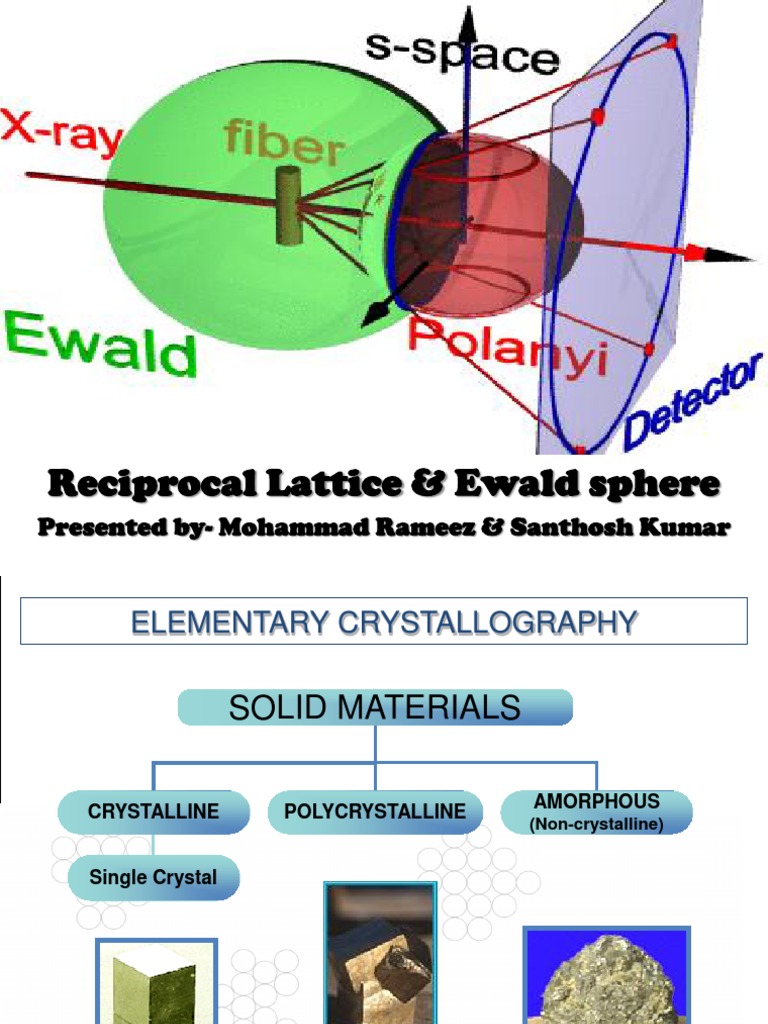 crystal Crystal Structure Crystallite