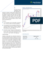 Daily Technical Report 19th Dec 2012