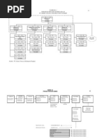 Download Struktur Organisasi Pt Semen Tonasa by Masykur AndesBran SN117339693 doc pdf