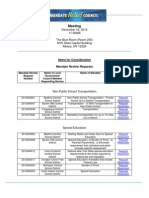 Items for consideration by the Mandate Relief Council