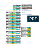 ASTM Tables