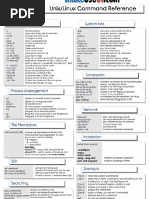 Sed Cheat Sheet
