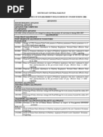 2006 Index of Establishment Serials