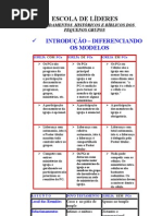 01 - FUNDAMENTOS BÍBLICOS E HISTÓRICOS DOS PGs2