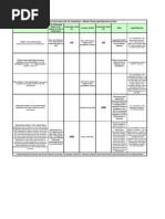 Citizenship Terms Used in the U.S. Constitution - The 5 Terms Defined & Some Legal Reference to Same