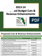 Brevard Public Schools Proposed Budget Cuts 