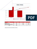 Diagrama de Pareto