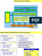 Standar Kompetensi