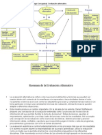 Mapa Conceptual Evaluación Alternativa