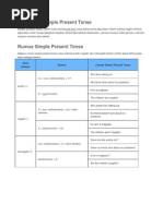 Download Pengertian Simple Present Tense by Mant86 SN117407482 doc pdf