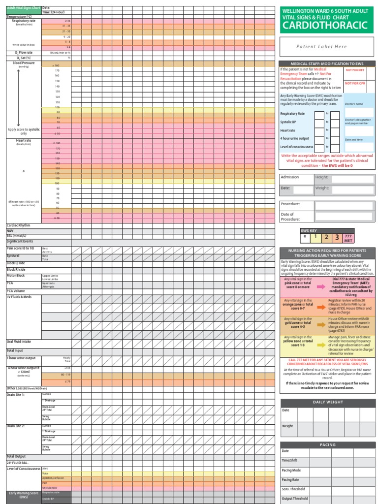 Adult Early Warning Score Observation Chart for Cardiothoracic Unit