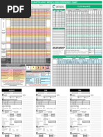 Thames Valley Y-Site Intravenous Drugs Compatibility Chart | PDF ...