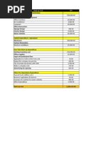 Sample Financial ENT600