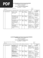 Download Lesson Plan EVS by ibrahimaction SN117463207 doc pdf