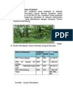 Kawasan Hutan Produksi.doc
