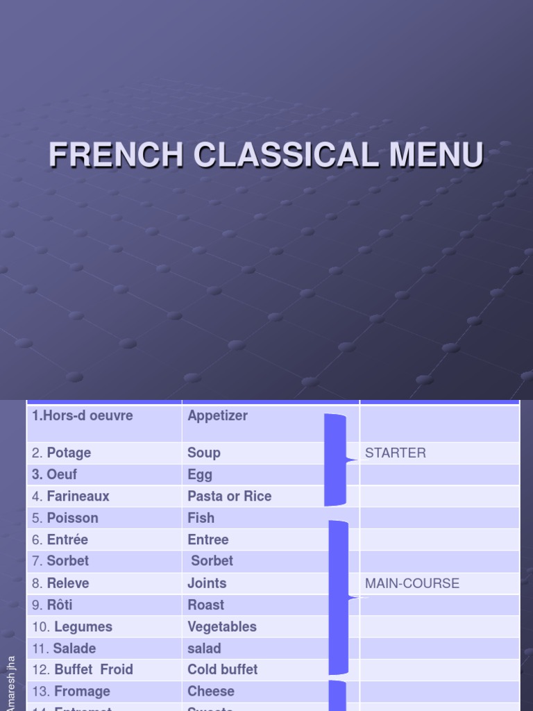 French Classical Menu | Hors D'oeuvre | Soup