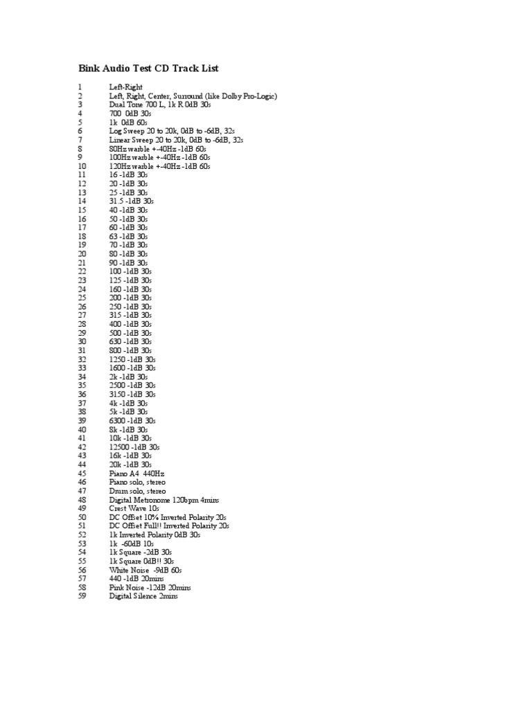 Bink Audio Test CD Overview | PDF | Loudspeaker | Pitch (Music)
