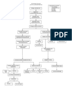 54891754 Pathophysiology Acute Gastroenteritis AGE