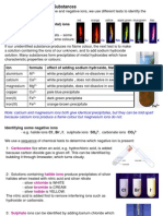 CH3 Analytical and Quantitative Chemistry