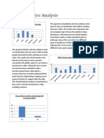 Questionnaire Analysis: What Type of Music Do You Enjoy To Listen To?