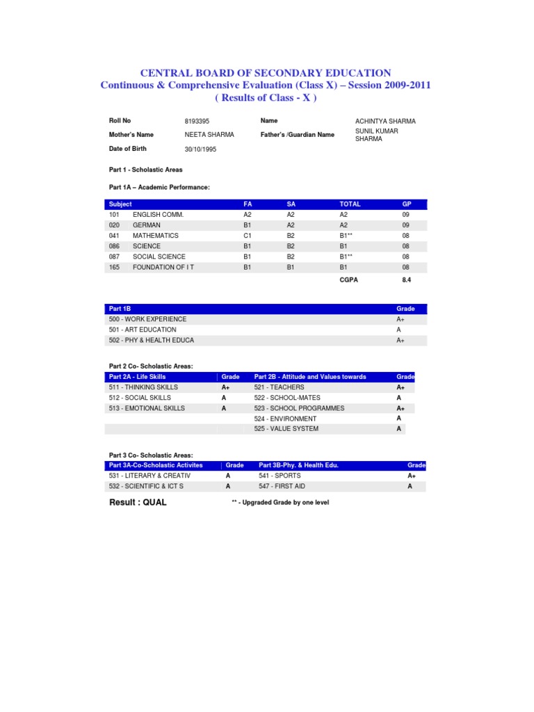Central Board of Secondary Education | PDF