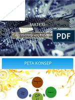 Materi: Komponen-Komponen Pada CPU (Central Processing Unit)