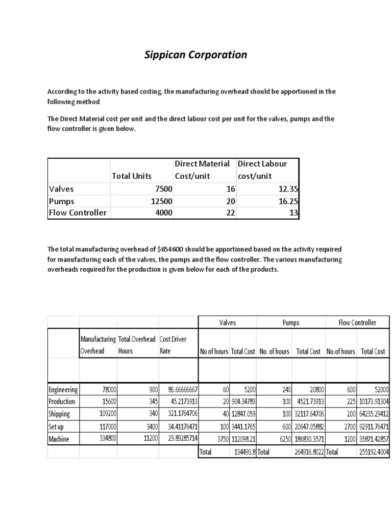 Sippican case study 04 image