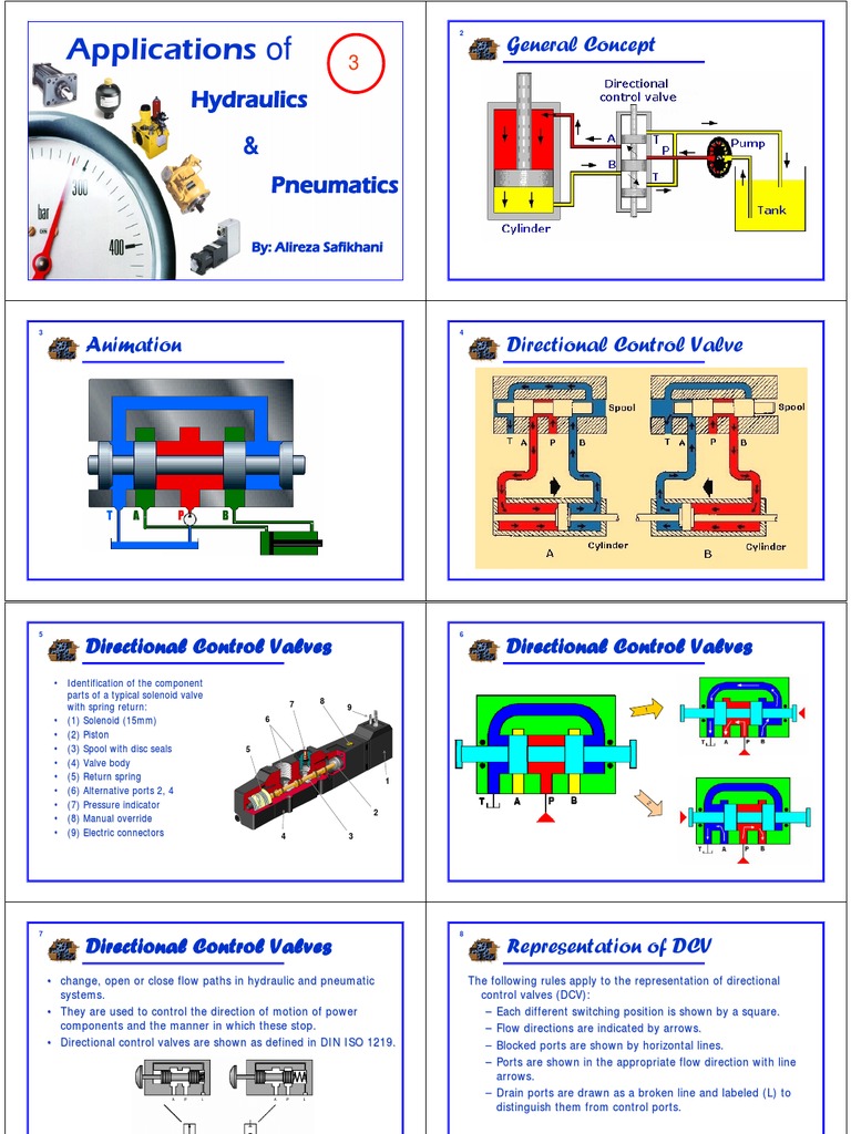 Applications of HydraulicsPneumatics PDF Valve Switch