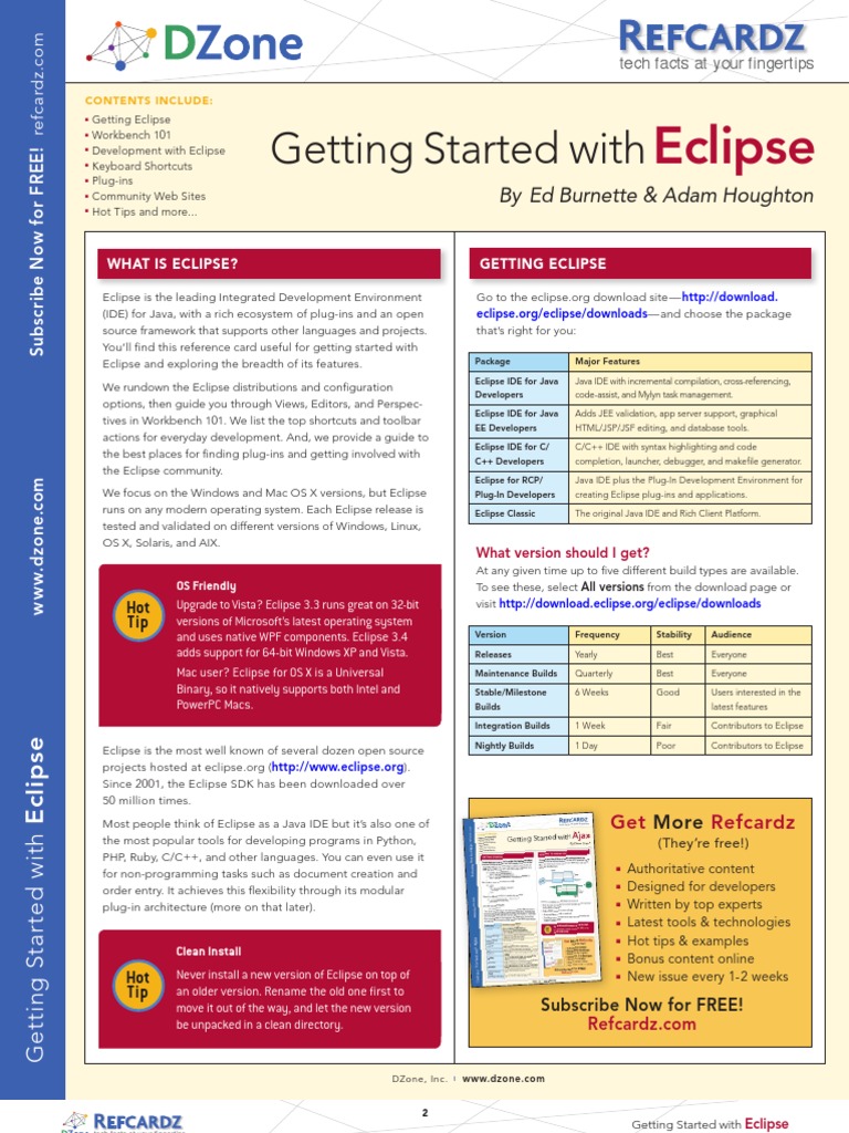 Eclipse Ref Card Z | PDF | Art