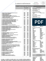 Salarios Mínimos de México 2013