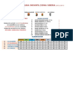 Clasificacion Infantiles